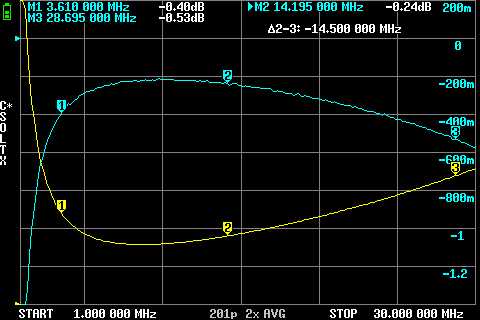 BALUN BU50A Diamond Loss 1 to 30Mhz