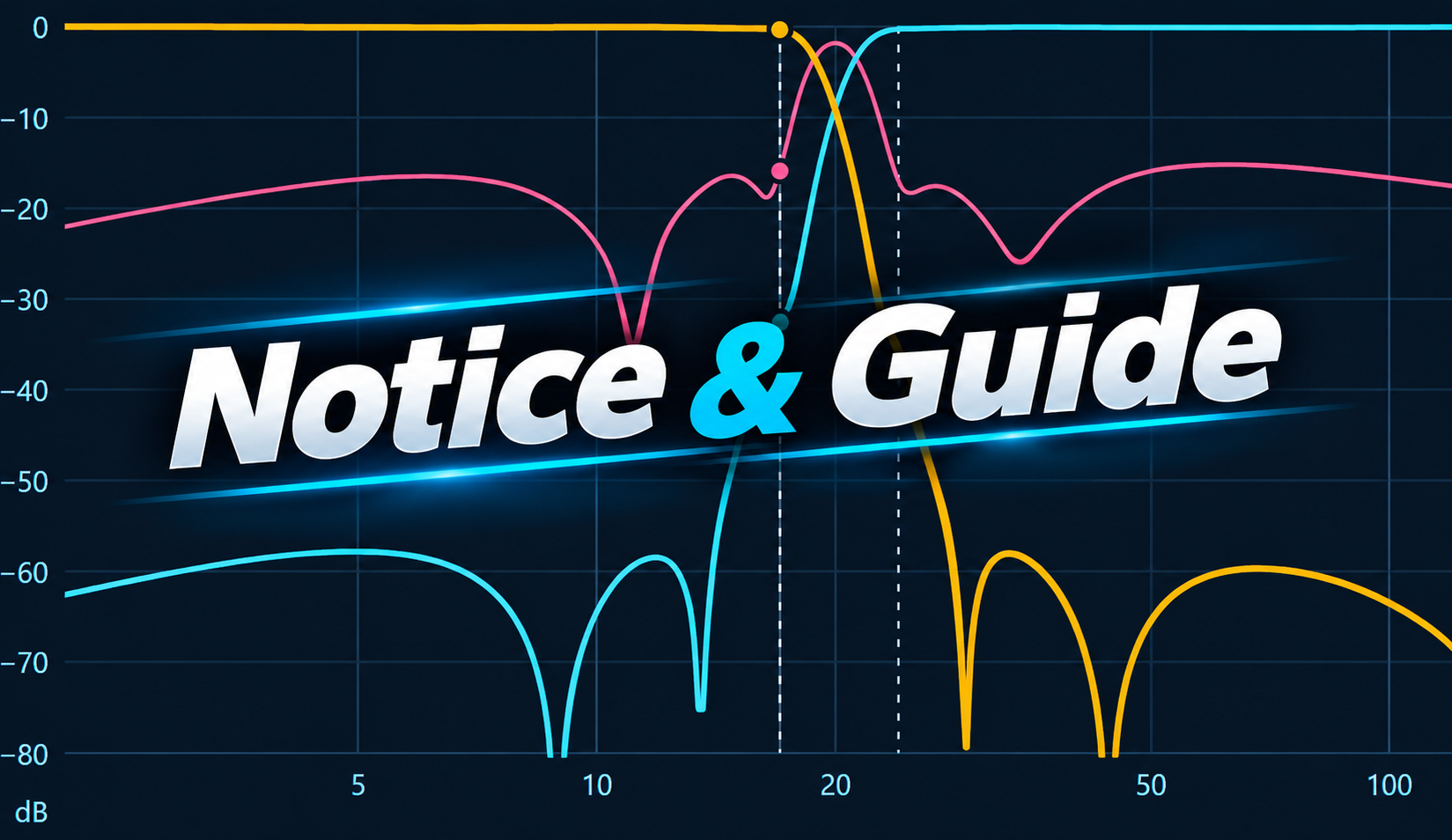 Notice d’utilisation : le calculateur de filtres HF